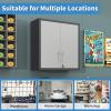 imageFLEXIMOUNTS Metal WallMounted Tool Storage Cabinet with Locking Door Shelf and Drawer  Ideal for Garage Storage Warehouse and Office Use BlackGrey